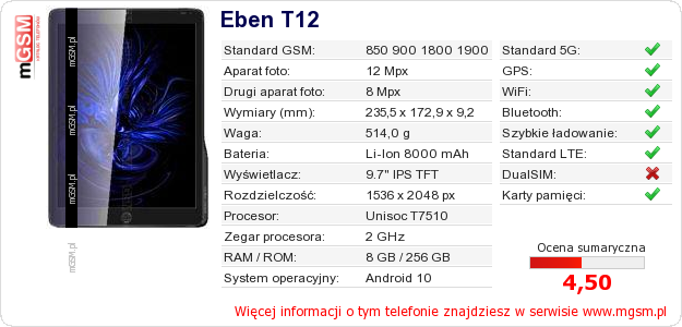 Dane telefonu Eben T12