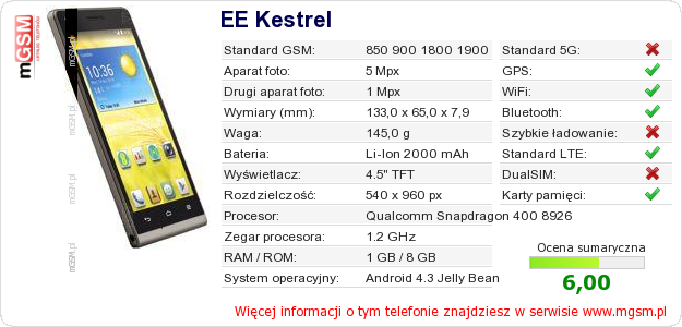 Dane telefonu EE Kestrel