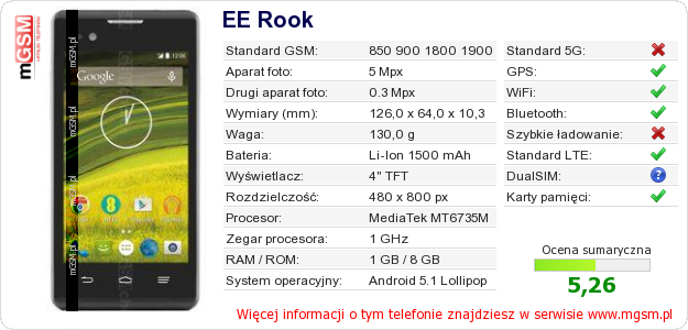 Dane telefonu EE Rook