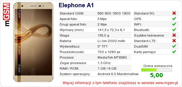 Dane telefonu Elephone A1 Dane telefonu Elephone A1