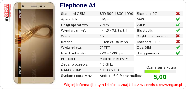 Dane telefonu Elephone A1