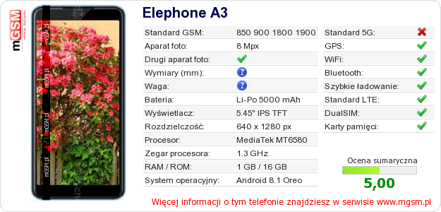 Dane telefonu Elephone A3