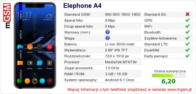 Dane telefonu Elephone A4