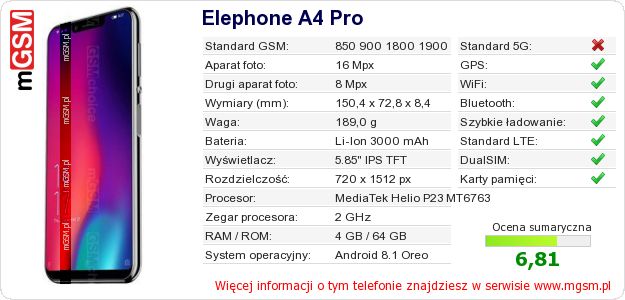 Dane telefonu Elephone A4 Pro Dane telefonu Elephone A4 Pro