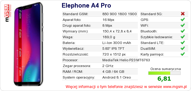 Dane telefonu Elephone A4 Pro