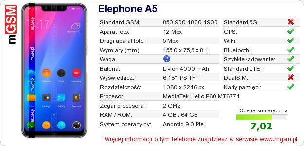 Dane telefonu Elephone A5