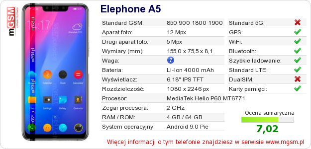 Dane telefonu Elephone A5