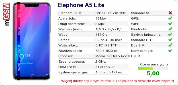 Dane telefonu Elephone A5 Lite