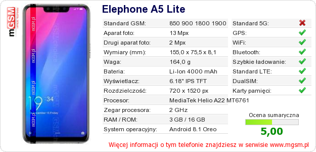 Dane telefonu Elephone A5 Lite Dane telefonu Elephone A5 Lite
