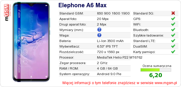 Dane telefonu Elephone A6 Max