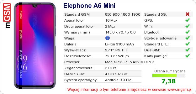 Dane telefonu Elephone A6 Mini