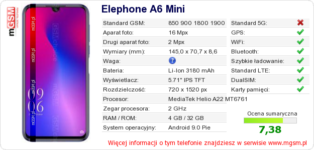 Dane telefonu Elephone A6 Mini