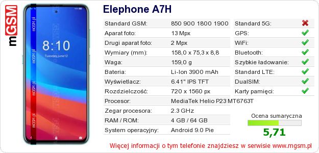 Dane telefonu Elephone A7H Dane telefonu Elephone A7H