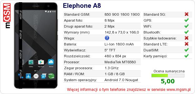 Dane telefonu Elephone A8 Dane telefonu Elephone A8