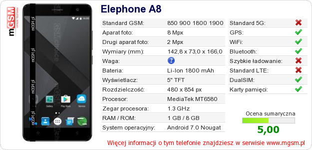 Dane telefonu Elephone A8 Dane telefonu Elephone A8