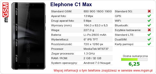 Dane telefonu Elephone C1 Max Dane telefonu Elephone C1 Max