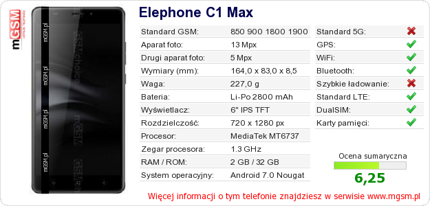 Dane telefonu Elephone C1 Max