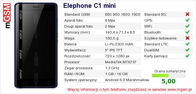 Dane telefonu Elephone C1 mini