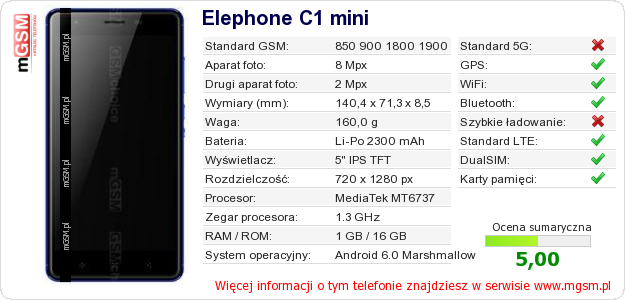 Dane telefonu Elephone C1 mini