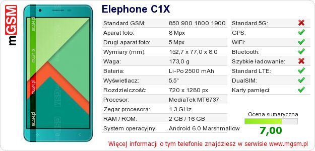 Dane telefonu Elephone C1X