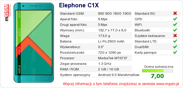 Dane telefonu Elephone C1X Dane telefonu Elephone C1X