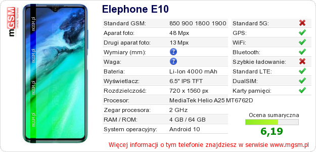 Dane telefonu Elephone E10