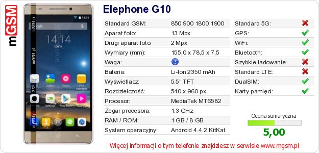Dane telefonu Elephone G10