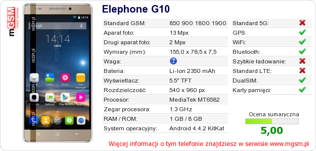 Dane telefonu Elephone G10