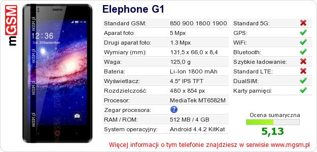 Dane telefonu Elephone G1 Dane telefonu Elephone G1