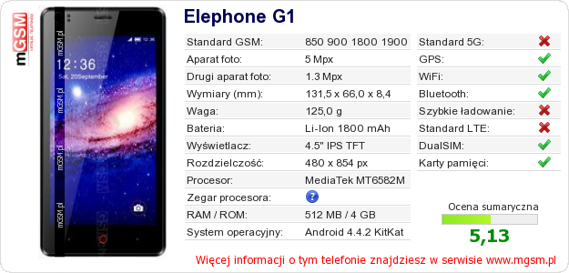 Dane telefonu Elephone G1