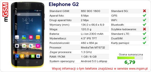 Dane telefonu Elephone G2