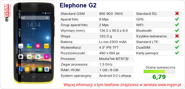 Dane telefonu Elephone G2