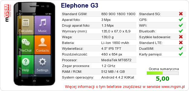 Dane telefonu Elephone G3 Dane telefonu Elephone G3