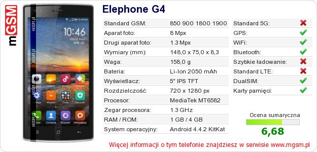 Dane telefonu Elephone G4