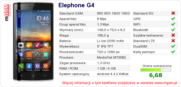 Dane telefonu Elephone G4 Dane telefonu Elephone G4