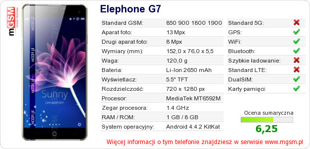 Dane telefonu Elephone G7 Dane telefonu Elephone G7