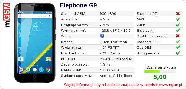 Dane telefonu Elephone G9 Dane telefonu Elephone G9