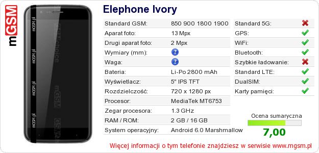 Dane telefonu Elephone Ivory Dane telefonu Elephone Ivory
