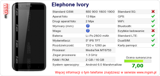 Dane telefonu Elephone Ivory
