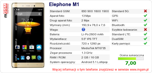 Dane telefonu Elephone M1 Dane telefonu Elephone M1