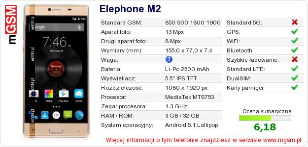 Dane telefonu Elephone M2 Dane telefonu Elephone M2