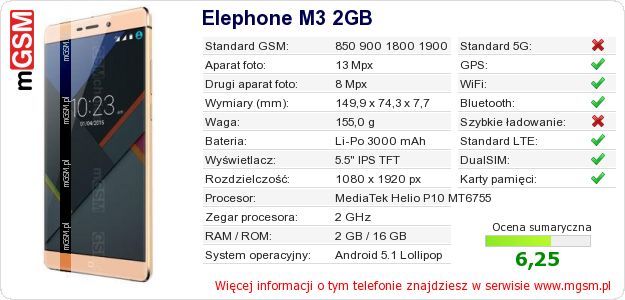 Dane telefonu Elephone M3 2GB