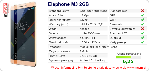 Dane telefonu Elephone M3 2GB