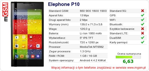 Dane telefonu Elephone P10