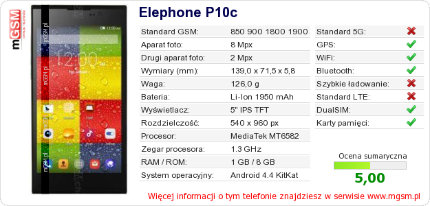 Dane telefonu Elephone P10c Dane telefonu Elephone P10c