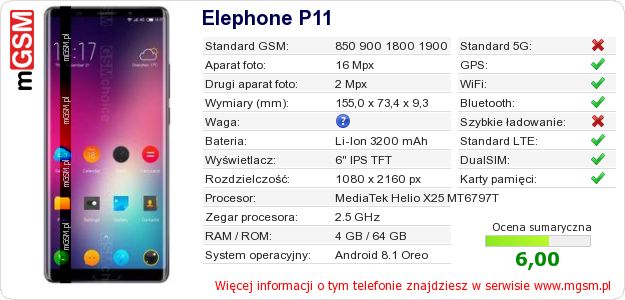 Dane telefonu Elephone P11 Dane telefonu Elephone P11