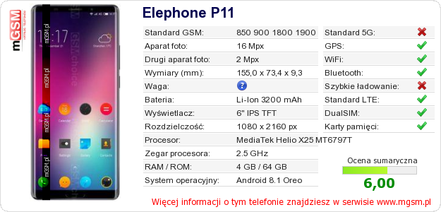 Dane telefonu Elephone P11