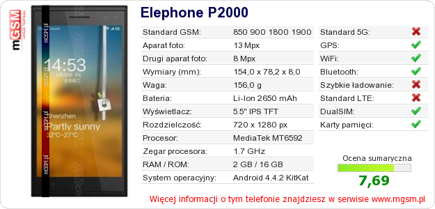 Dane telefonu Elephone P2000