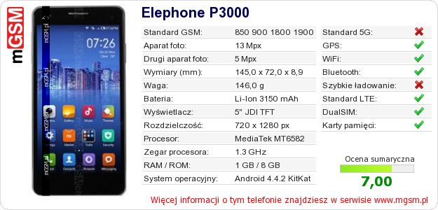 Dane telefonu Elephone P3000 Dane telefonu Elephone P3000