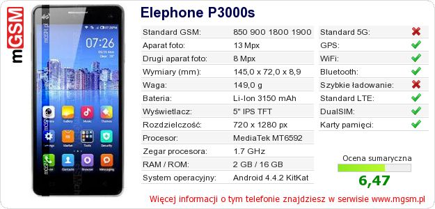 Dane telefonu Elephone P3000s